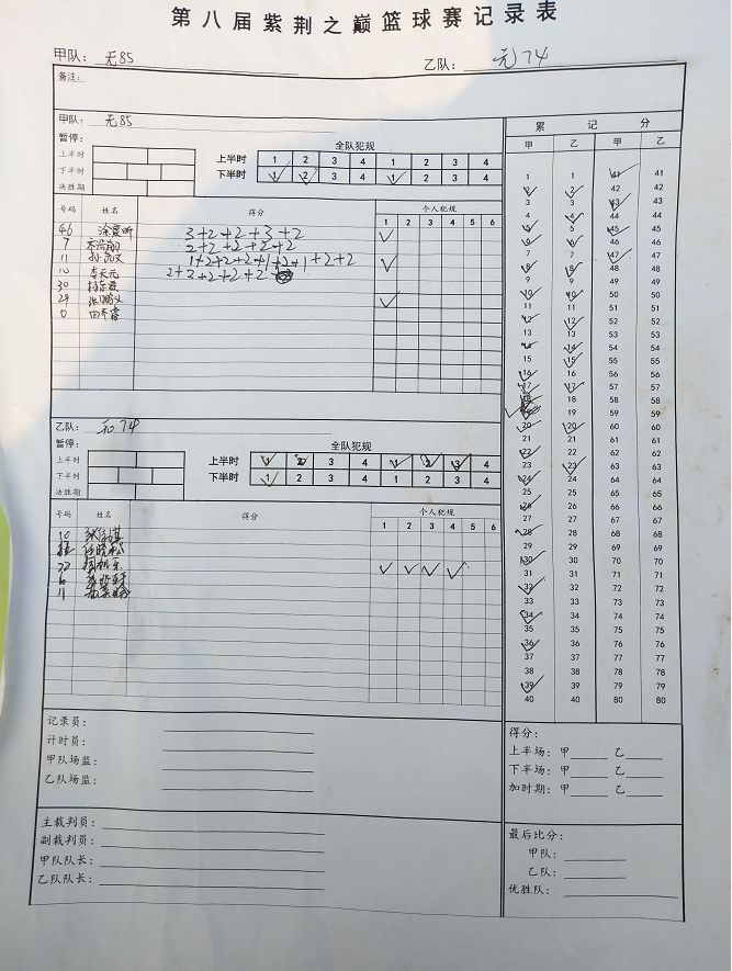 篮球比赛计分表怎么填写，一个新手友好的指南