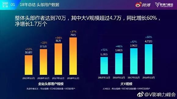 京东vs微博直播视频,两大平台的幕后真相,谁更懂你的钱包? 京东vs微博直播视频,两大平台的幕后真相,谁更懂你的钱包?